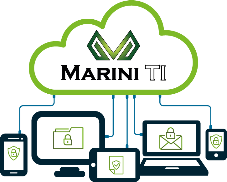 Backup en la nube